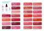 Nude Berry - barwnik do ust mini 3 ml - 2